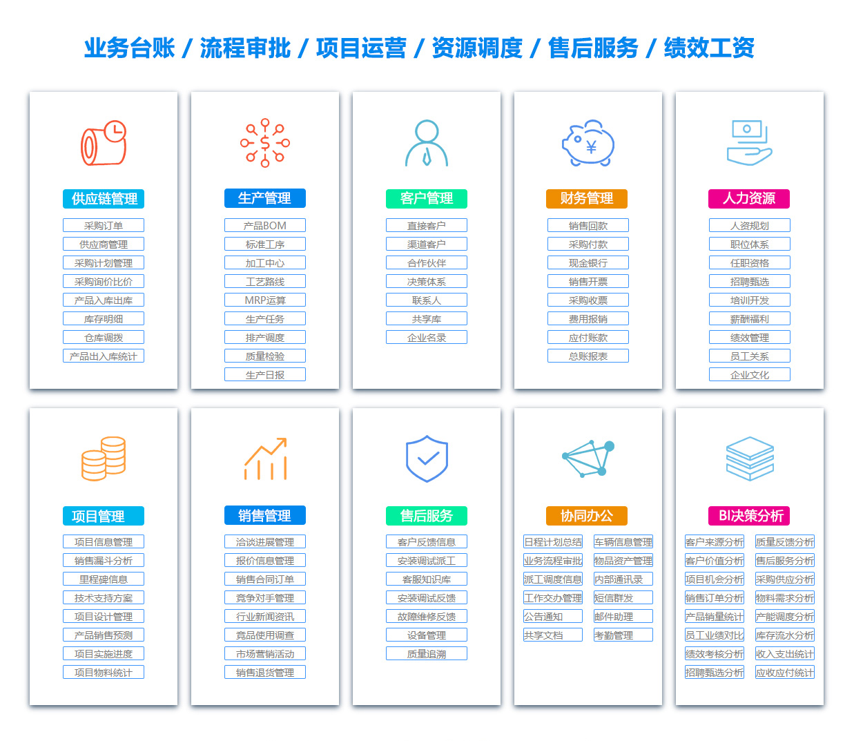上饶OA办公管理软件